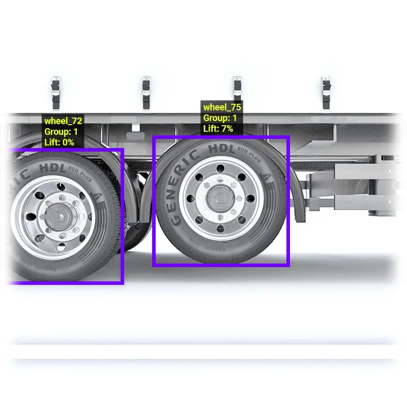 Escáner lateral Vidar Axle realizando conteo automático de ejes en camión